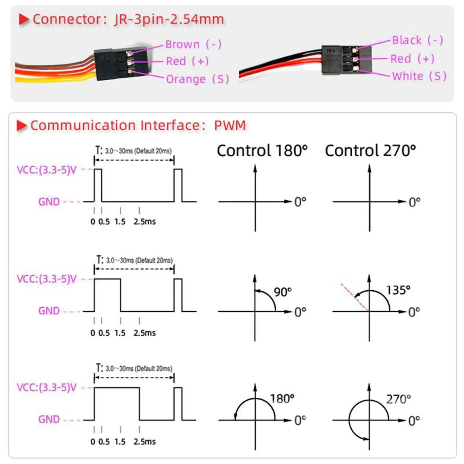 4Pcs DS3230PRO 30KG Digital Se - Drone Arm avaliação e preço