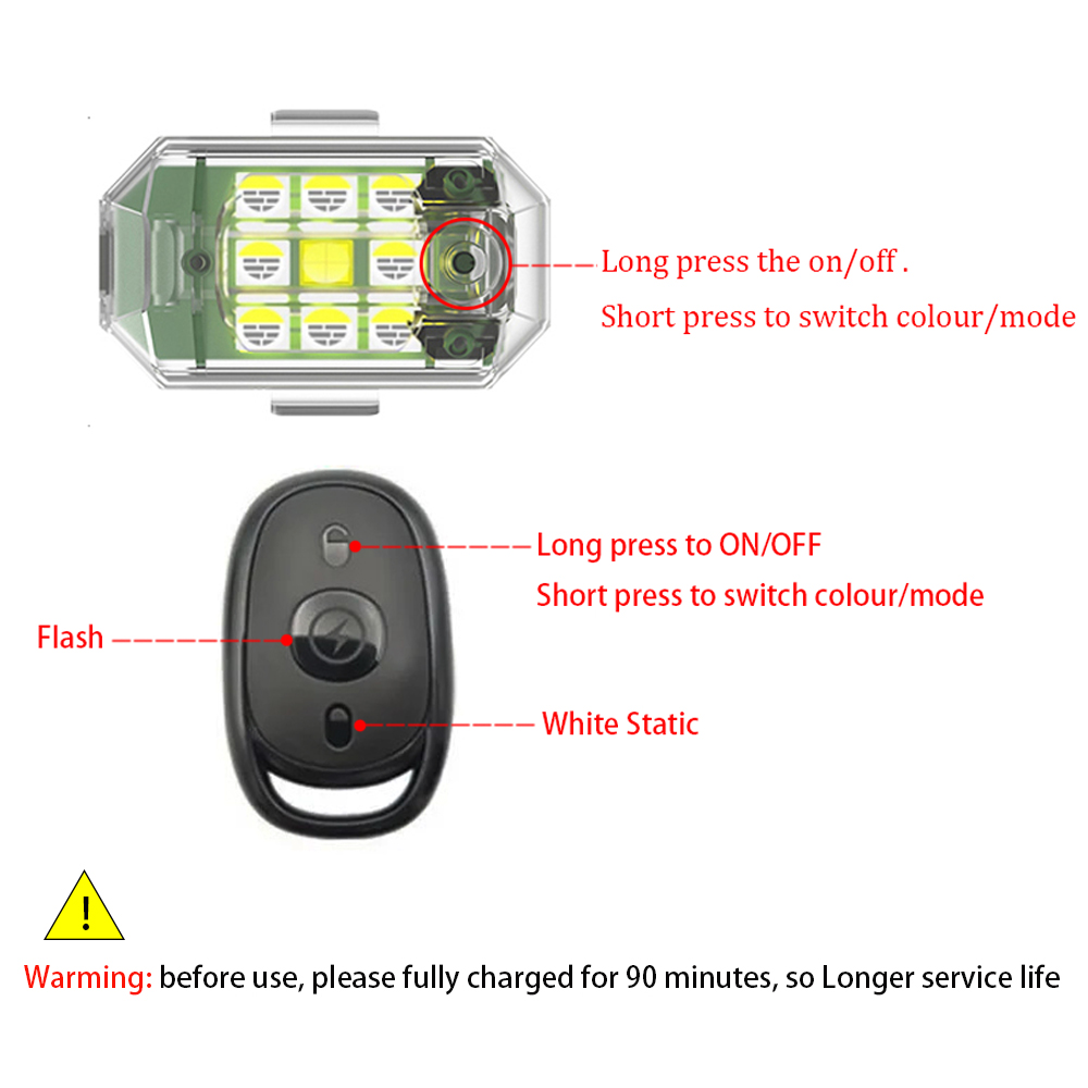 1/2/4pcs Wireless LED Drone St - Drone Led Light avaliação e preço